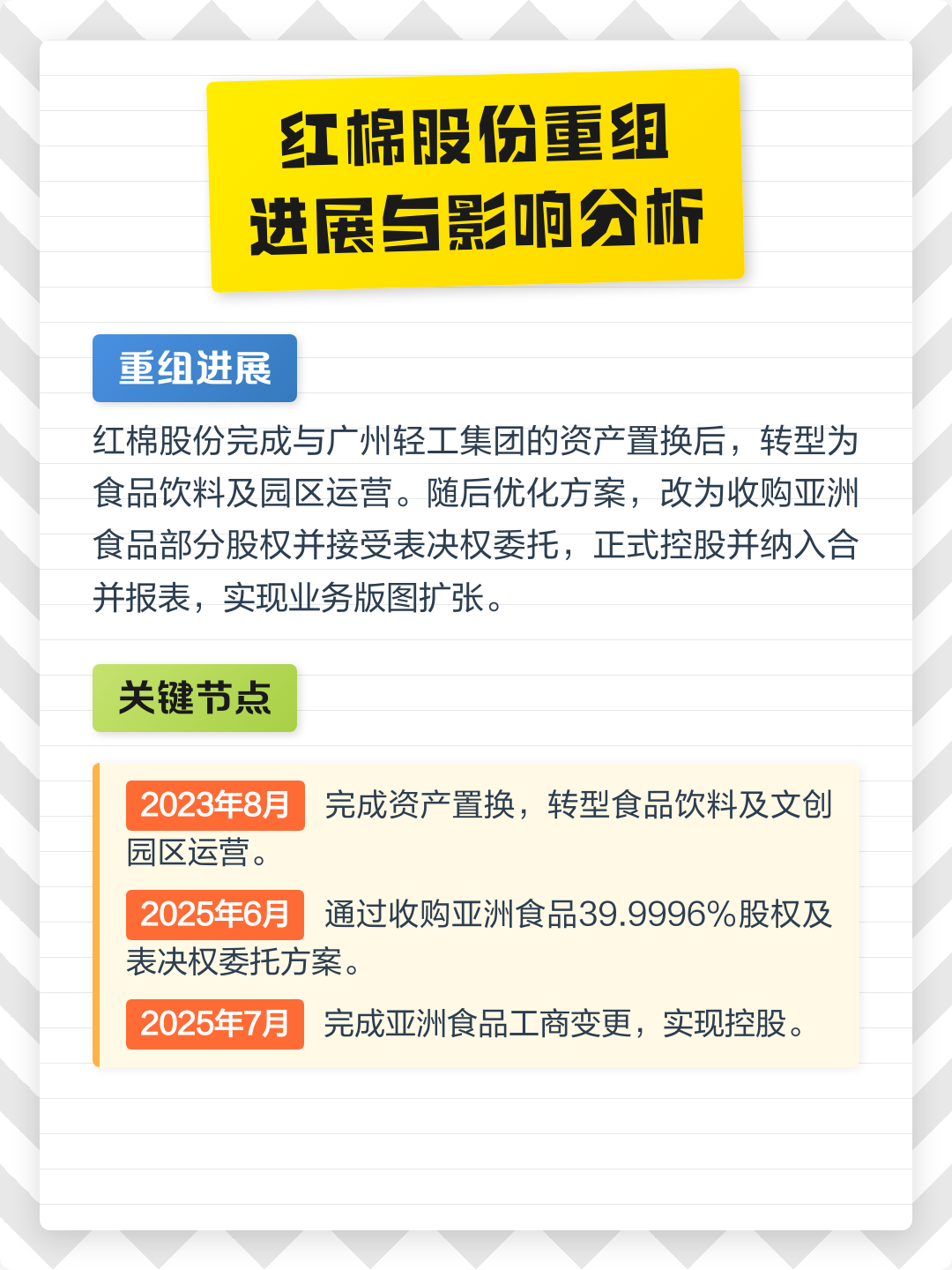 长沙市食品资产重组(食品资产重组案例)