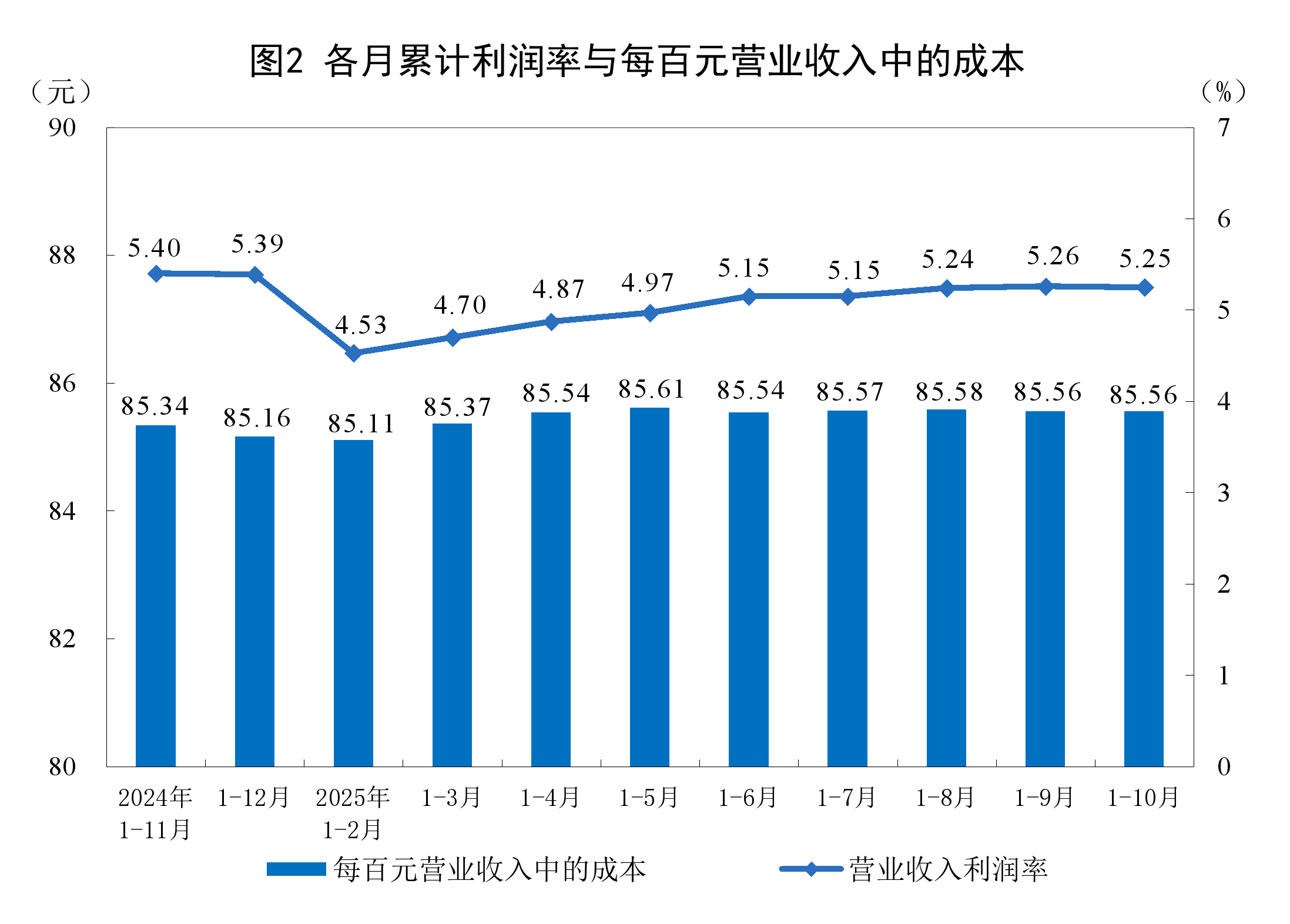 长沙市成都企业企业价值增长(2021成都企业100强)