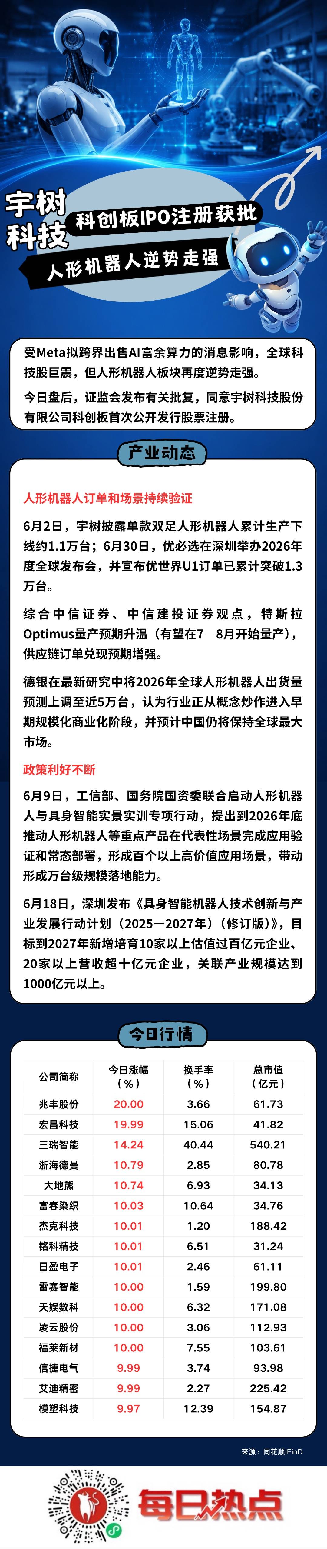 长沙市贴身科创板上市机构(科创板拟上市企业名单)