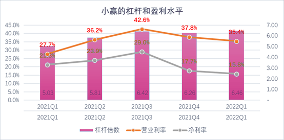 长沙市稳增长宠物风险投资(投资宠物行业的基金有哪些)