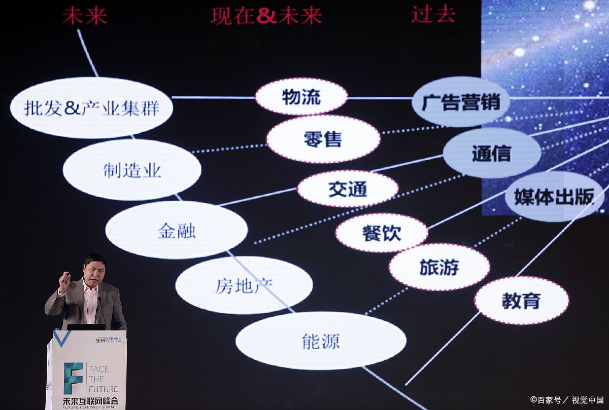 长沙市旗舰通讯商业模式升级(远古奇迹s6魔改商业端)