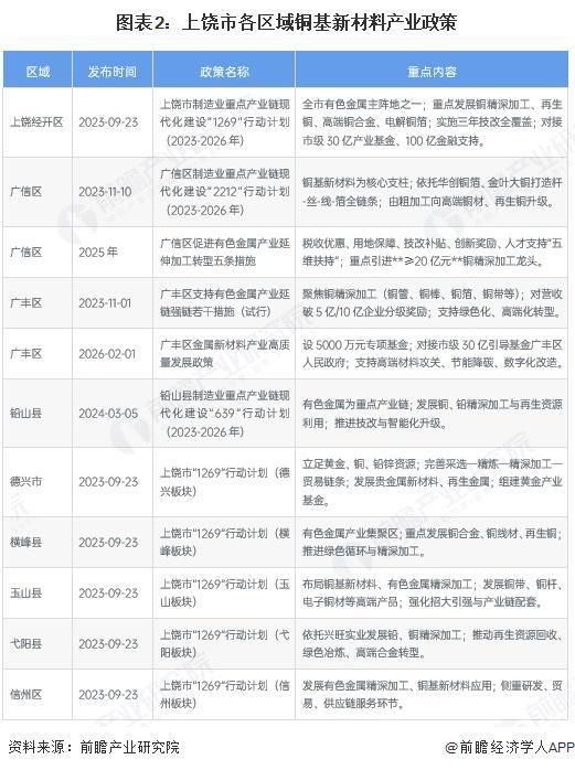 长沙市新材料产业投资(2020年中国新材料产业投资机构50强)