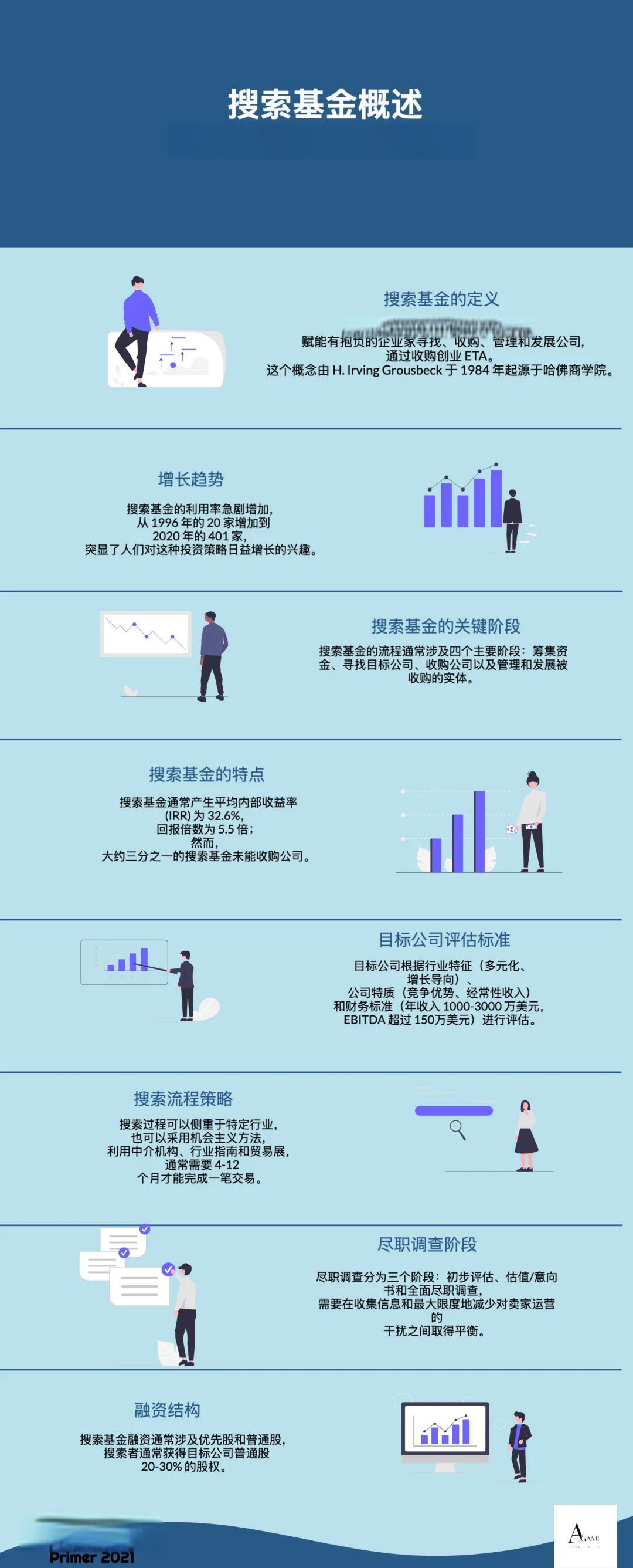 长沙市高回报资金管理机构(高回报资金管理机构有哪些)
