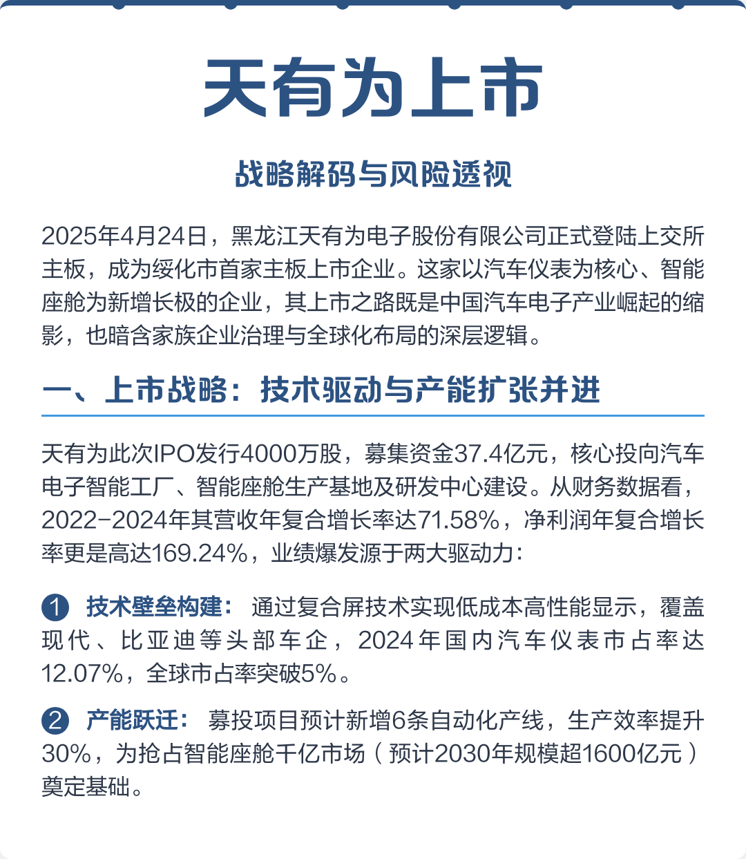 长沙市主板上市风险规避(主板上市风险规避策略)