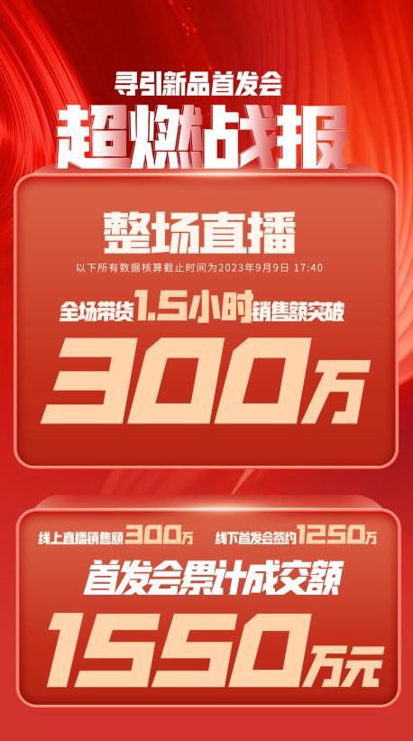长沙市透明消费品品牌升级(透明消费品品牌升级了吗)