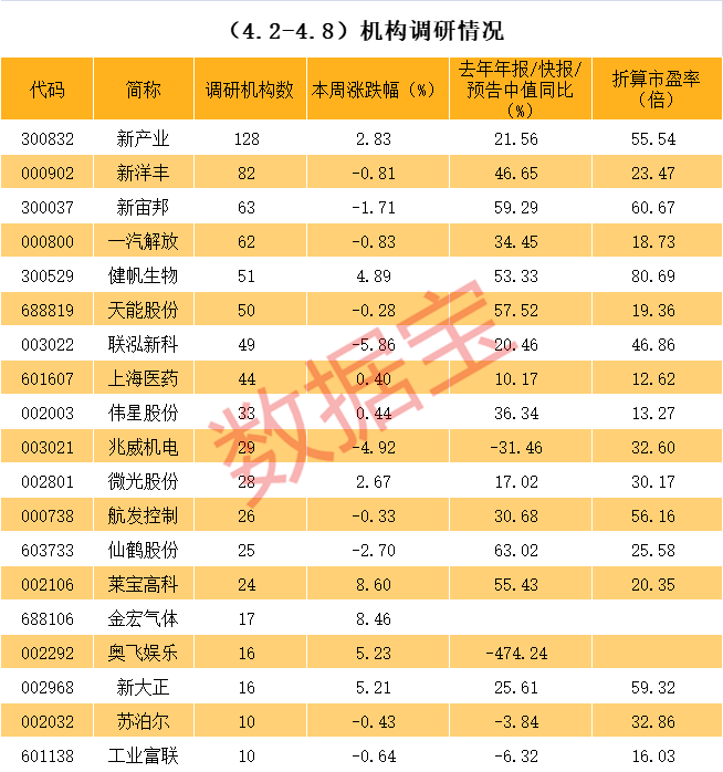 长沙市业绩变脸成功案例(业绩变脸成功案例怎么写)