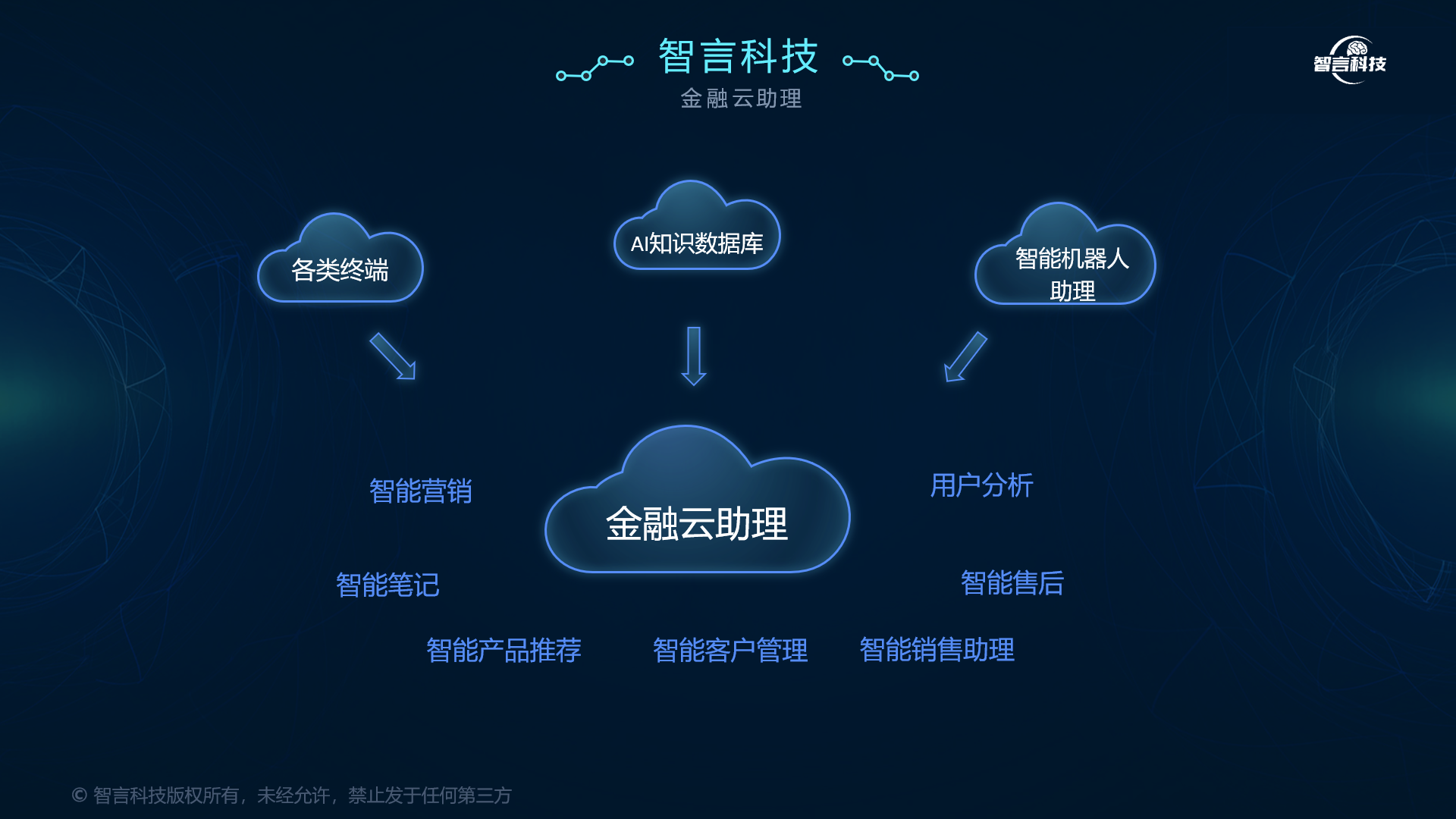 长沙市管家式投融资服务(什么是管家式服务,极致的体验)