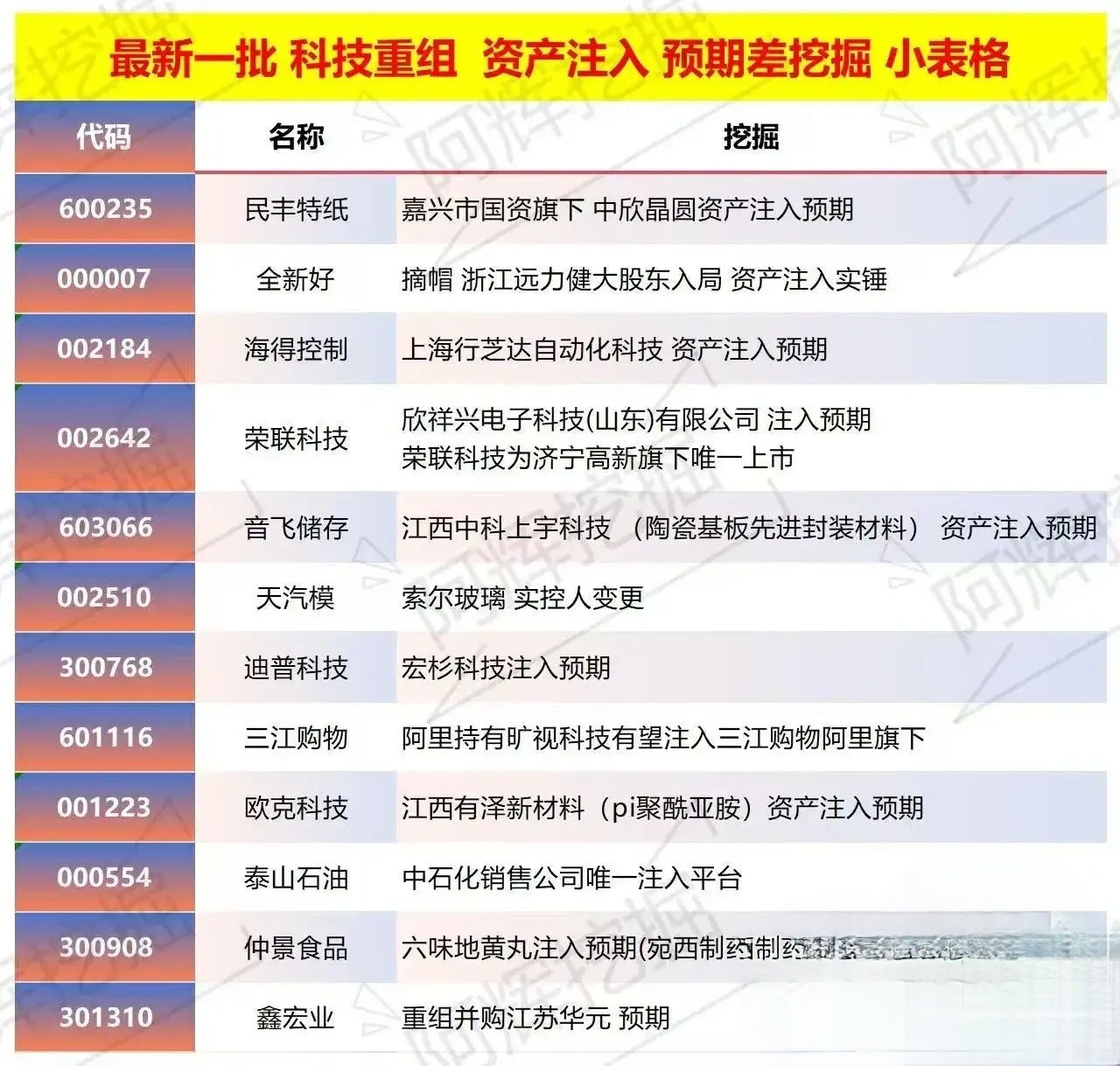 长沙市专业股权重组(股权重组的目的)