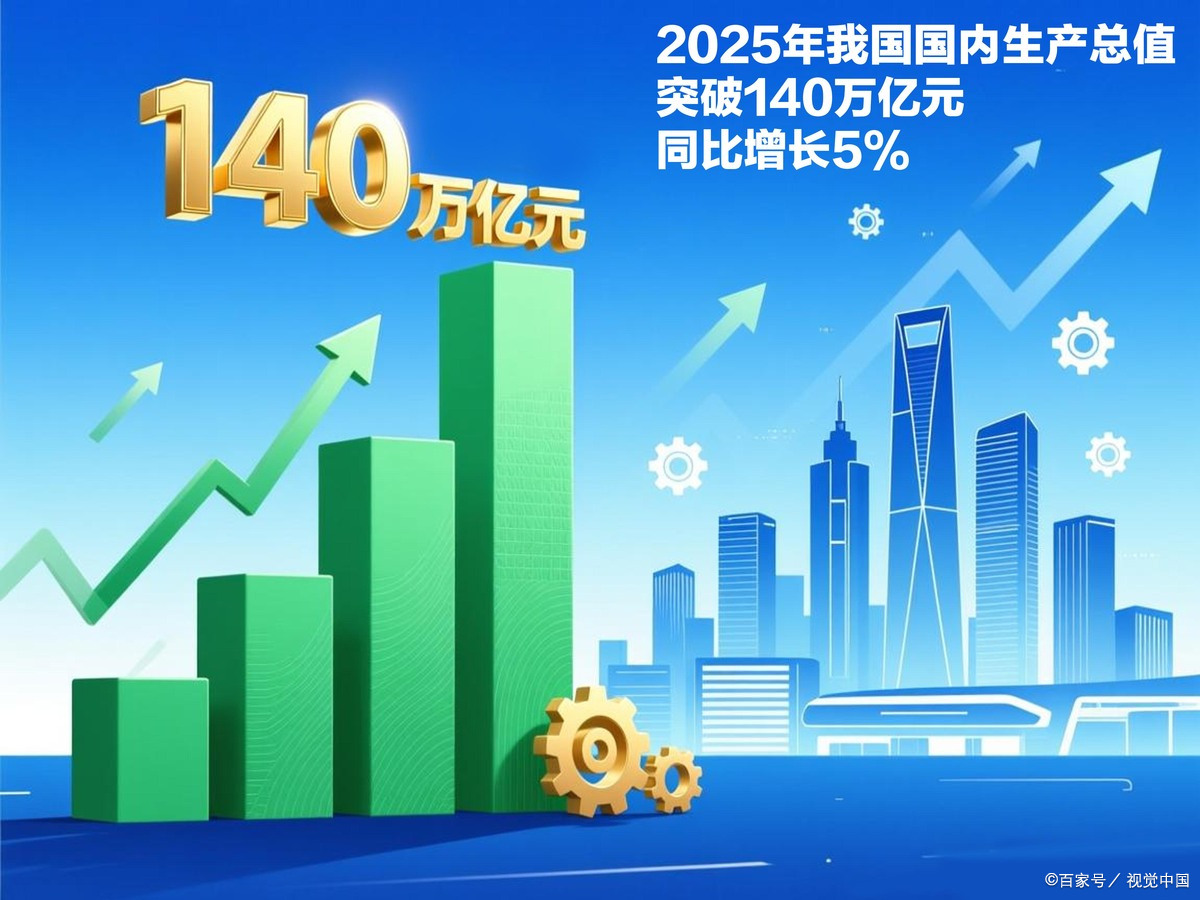长沙市企业价值增长(企业价值增长计算公式)